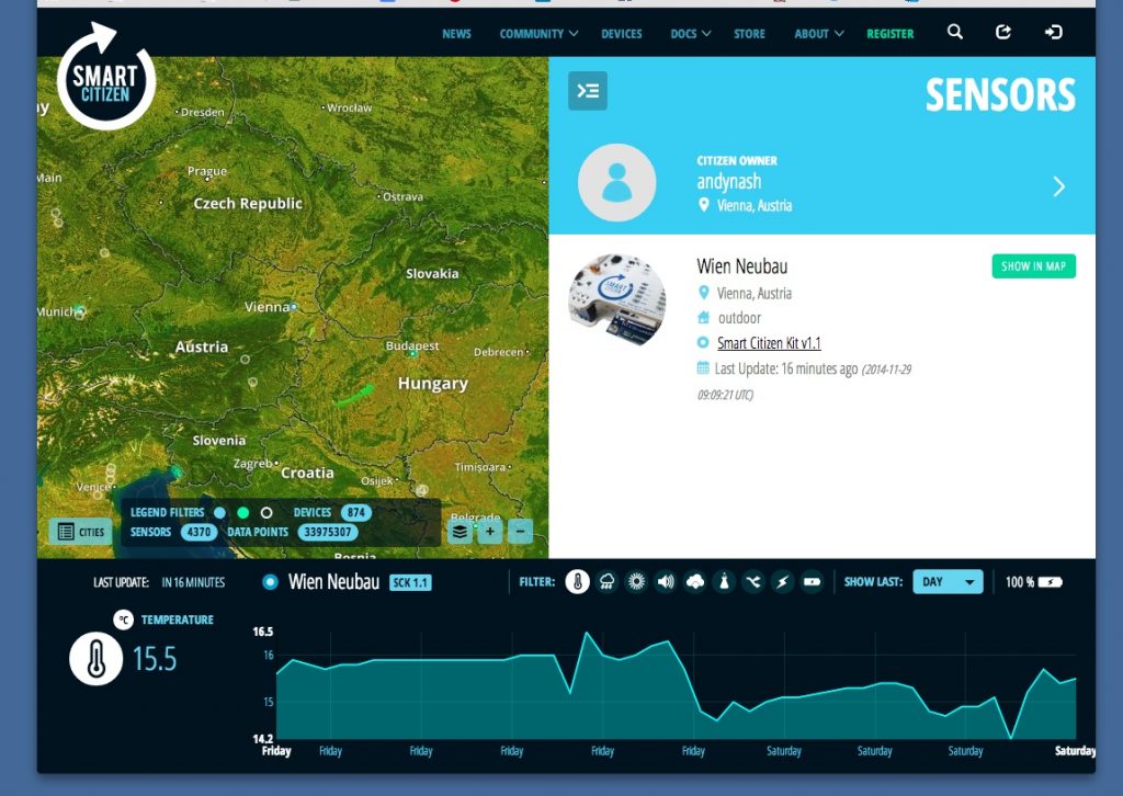 Screenshot of Smart Citizen weather sensor website (2015).