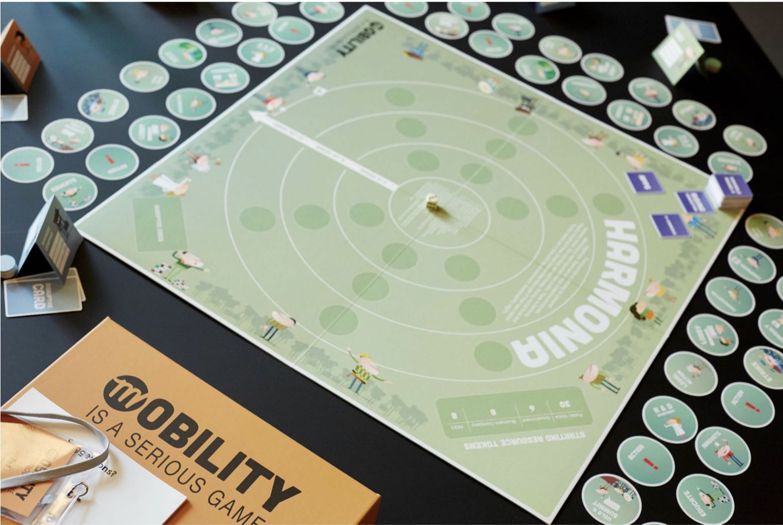 Photo of Mobility is a serous game, boardgame developed by MOBI (2019).