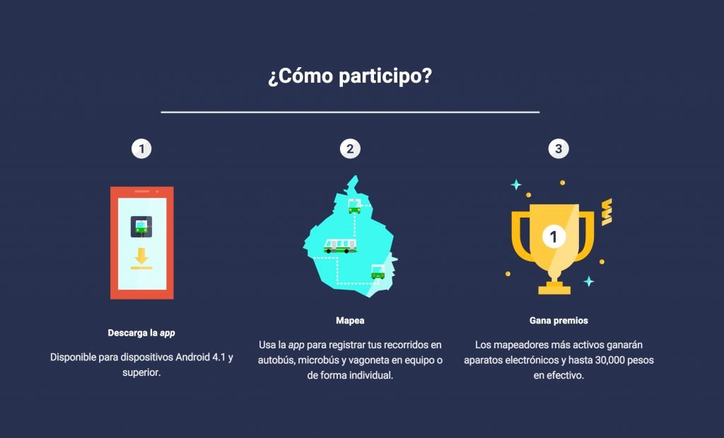 Screenshot of Mapaton transport crowdsourcing website (Mexico City) website (2017).