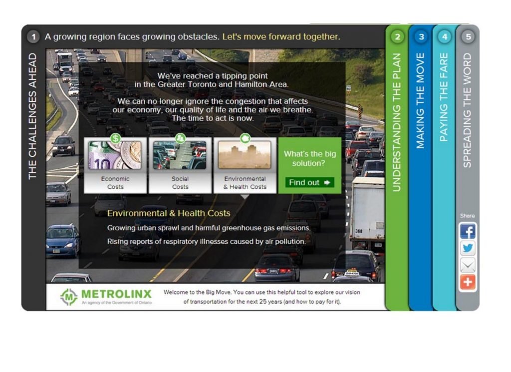 Screenshot Metroquest application for Toronto 2016.